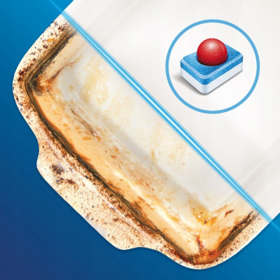 Viên rửa bát Finish All in 1 Max Túi 24 Viên- ĐỨC