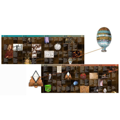 Science - Thuyết Minh Trực Quan Nhất Về Khoa Học - Bản Quyền