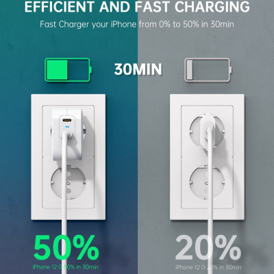 Củ sạc Choetech PD6009 nhanh 2 cổng Type C 40w (Hàng Chính Hãng)