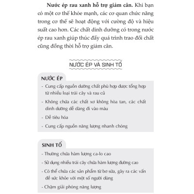 Nước Ép Tươi Xanh Thải Độc Chữa Lành