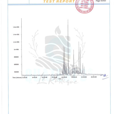 Tinh Dầu Cỏ Hương Bài (Ấn Độ) - 100% Nguyên Chất Hữu Cơ - Le Rustique - Tinh Dầu Bản Địa Ấn Độ