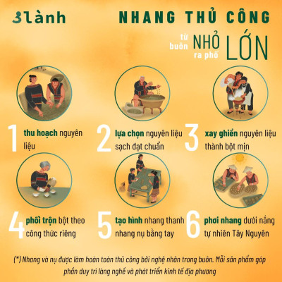 Nụ Thủ Công Palo Santo 3 Lành Hộp 20 Nụ 100 % Tự Nhiên Tặng Kèm Đế Chăm, Không Hóa Chất, Xông Thơm
