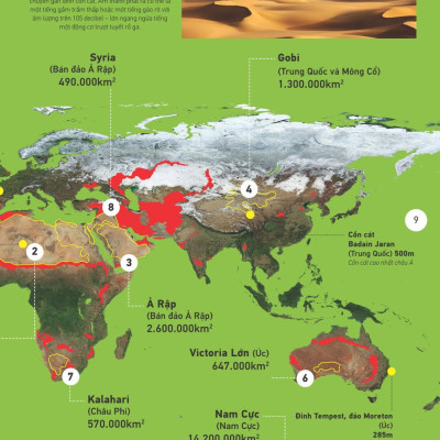 Atlas Vạn Vật - Atlas Of Everything