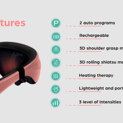 |GIÁ SỐC| Máy Massage Cổ, Vai, Gáy GINTELL - G-Flex PLUS Chính Hãng | 1 Năm Bảo Hành