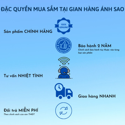 Bóng đèn LED bulb tròn LEDGOES 9W