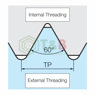 Mảnh dao tiện ren phủ PVD Kyocera Model 16IR60015 TC60 , mảnh dao tiện nhật giá rẻ, mảnh chip máy cnc