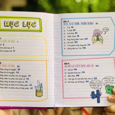 Sách Sổ Tay Đại Số ( lớp 8 - lớp 12 )