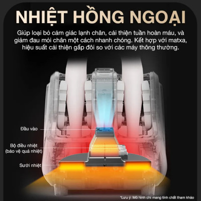 Máy massage bàn chân bắp chân OKACHI JP-830