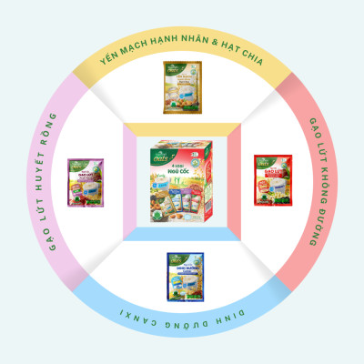 4 Loại Ngũ Cốc Xuân An [ít đường] Hộp 400G {25g*16 gói}