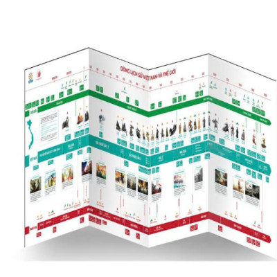 Sách - Việt Sử Kiêu Hùng - Quyển 1 - Bìa Cứng (Tái Bản 2025) - Tặng Kèm Tranh Việt Sử 4000 Năm (Tái Bản 2025)