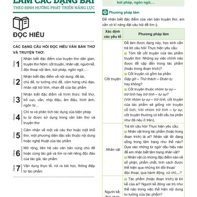 Đột Phá Tư Duy Ngữ Văn 11 Tập 1 (Theo Bộ Sách Cánh Diều) - Bản Quyền