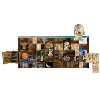 Science - Thuyết Minh Trực Quan Nhất Về Khoa Học - Bản Quyền