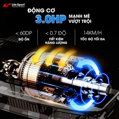 Máy Chạy Bộ Lifesport LS-3000, Máy Chạy Bộ Với 12 Chương Trình Luyện Tập Đa Dạng, Tay Cầm Đa Năng, Động Cơ Mạnh Mẽ
