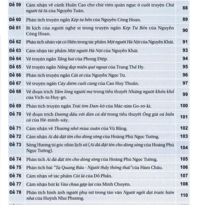 100 Bài Làm Văn Hay Lớp 11