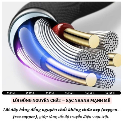 Cáp Sạc Đa Năng 3in1 sạc nhanh 60W USB-C ra 2 cổng Type-C + 1 cổng L cho iPhone / cho iPad hiệu WIWU Starlink - Chống Rối, Siêu Bền, Chip Thông Minh Tích Hợp, Sạc An Toàn - Hàng nhập khẩu