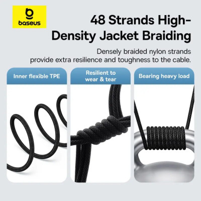 Cáp sạc nhanh và truyền dữ liệu Usb to iP 2.4A Baseus Gem Charging Cable - Hàng chính hãng