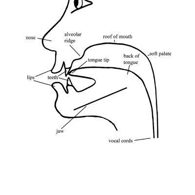 Mark Hancock’s 50 Tips For Teaching Pronunciation - Pocket Editions
