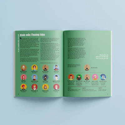 Đổi Mới Với Integrated Brand Thinking