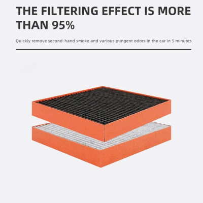 Lọc gió điều hòa cao cấp Macsim N95 xe ô tô Ford Explorer new (mã MS28001)