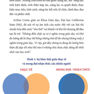 Giáo Dục - Tương Lai & Đổi Mới