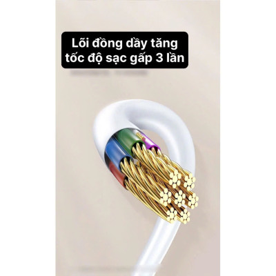Dây sạc 3A LI-TOP LX33 chân Micro (hộp giấy) dòng điện 3A, Kim Ánh cho dùng thử 30 ngày, cam kết hàng chính hãng 