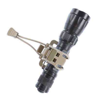 Kẹp phụ kiện vào molle của ba lô_túi xách_tháo nhanh