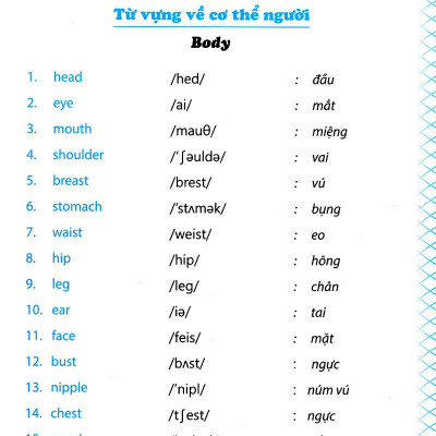 Sách - 10 Phút Tự Học Tiếng Anh Mỗi Ngày (Tái Bản 2024)