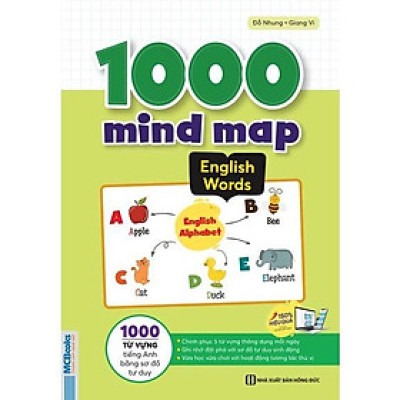 Sách - 1000 Mind Map English Words - 1000 Từ Vựng Tiếng Anh Bằng Sơ Đồ Tư Duy - MCBooks
