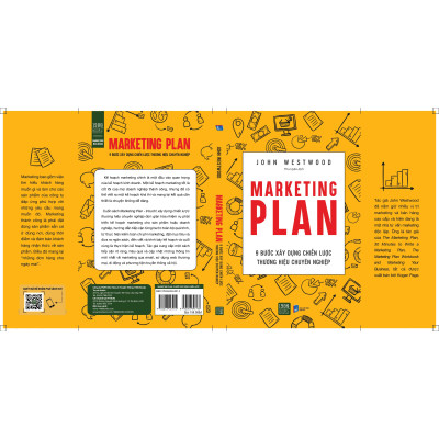 Marketing Plan - Bản Quyền
