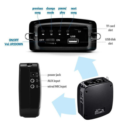 Máy Trợ Giảng Kèm Micro Có Dây Shidu SD-S511 - Hàng Chính Hãng