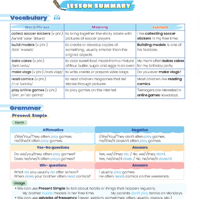 Bồi dưỡng Tiếng Anh 7 i-Learn Smart World