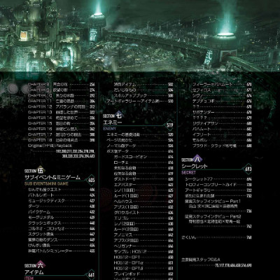 ファイナルファンタジーVII リメイク アルティマニア (SE-MOOK) (Japanese Edition)