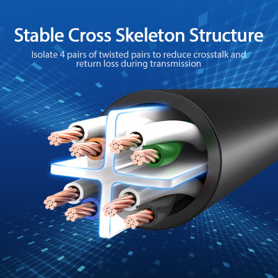 Cáp mạng Cat6 UTP đúc sẵn 2 đầu dài 1m đến 10m Vention - Hàng chính hãng