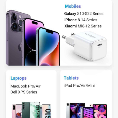 Ugreen UG15324CD318TK 20W 1c GaN Nexode chuẩn cắm EU chân tròn Màu Trắng Củ sạc nhanh USB-C - HÀNG CHÍNH HÃNG