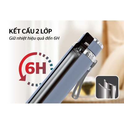 Bình giữ nhiệt Flexi Sunhouse 920 ml Sunhouse KS-TU920