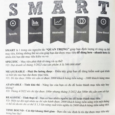 Sổ Tay Kế Hoạch 256 Trang - Minh Quang 24/7