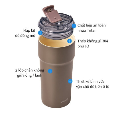 Ly giữ nhiệt phủ sứ Metro Cafe Tumbler LocknLock 650ml LHC4359, Hàng chính hãng, nắp lật - JoyMall