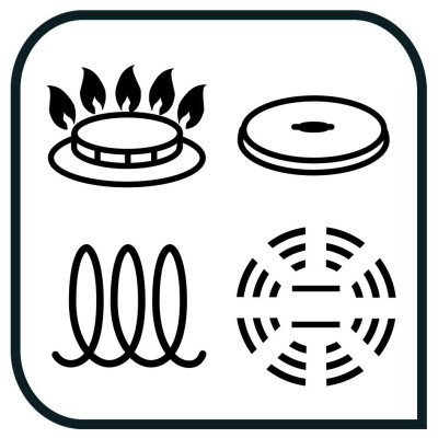 Chảo chiên chống dính đáy từ Tefal Unlimited 26cm,dùng cho mọi loại bếp- Sản xuất tại Pháp - Hàng chính hãng