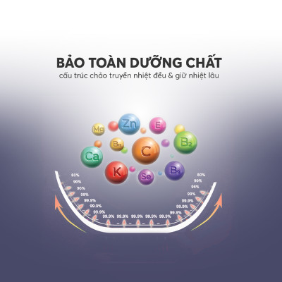 Chảo chống dính Full induction Elmich Hera EL8248 đương kính 28cm miệng chống văng dầu - Hàng chính hãng