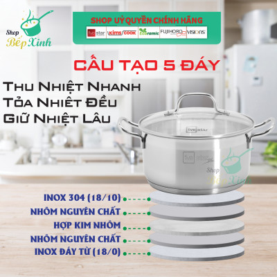 Nồi 5 đáy inox 304 bếp từ cao cấp Fivestar Plus nắp kính , dùng tốt mọi bếp , size 16/18/20/24cm - Shop Bếp Xinh