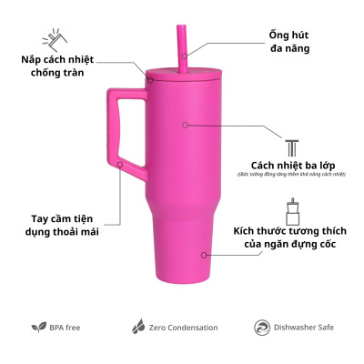 [Hàng chính hãng_Thương hiệu Mỹ] Ly giữ nhiệt Commuter Elemental 1180ml màu hồng neon thép không gỉ có tay cầm combo ống hút trân châu 
