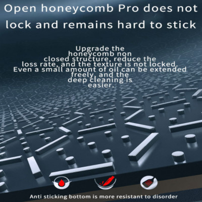 Chảo sâu lòng sử dụng công nghệ phủ chống dính là khoan khắc bề mặt inox 304 cao cấp DSP - Có 2 kích thước 32cm và 34cm - HÀNG NHẬP KHẨU