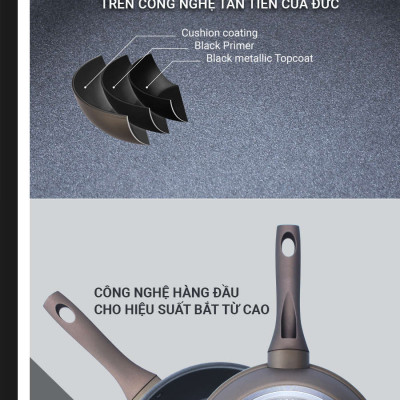 Chảo chống dính cao cấp Kalpen Lipper đây từ