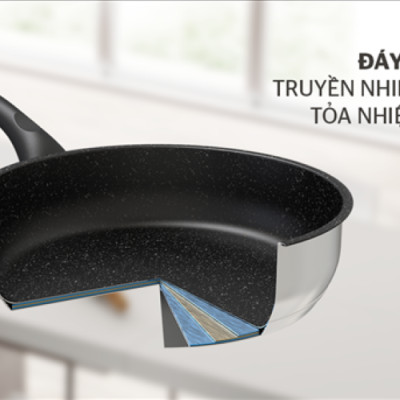 CHẢO CẠN INOX 5 ĐÁY Đáy từ SUNHOUSE IN20M4