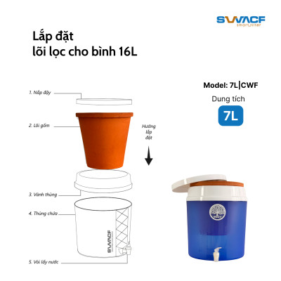 Compo 2 lõi lọc nước uống trực tiếp SWACF 7L | CWF Nano bạc, tốc độ lọc 2 - 4 lít/giờ, giữ khoáng thiết yếu