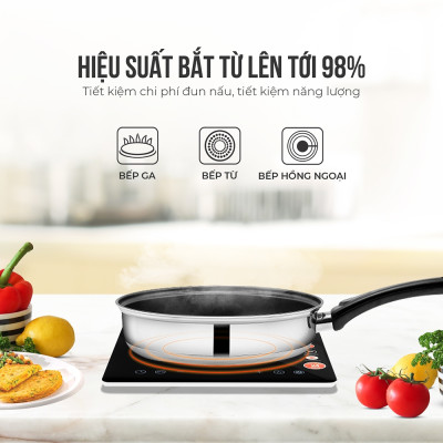 Chảo Inox chống dính 3 đáy Max B SM3766 size 20cm