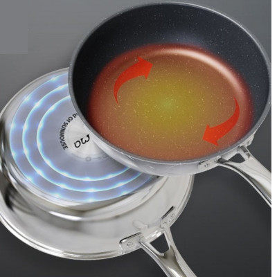 Chảo Inox Nguyên Khối Sunhouse Desire DEM - Dùng cho mọi loại bếp - Hàng chính hãng