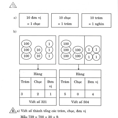 Hướng Dẫn Giải Bài Tập Toán 3 - Tập 1 (Bám Sát SGK Chân Trời Sáng Tạo) _HA
