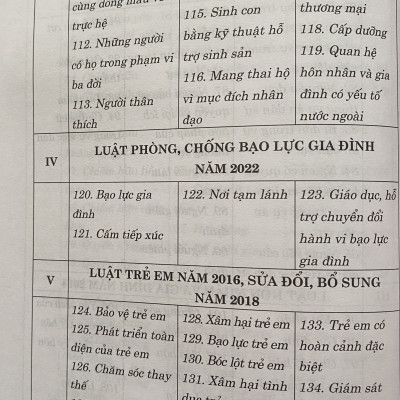 Từ Điển Thuật Ngữ Pháp Lý Thông Dụng