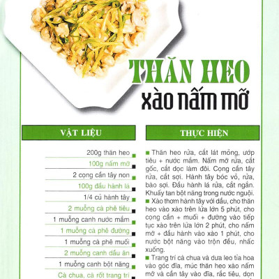 60 Món Ăn Được Ưa Thích - Món Thịt Heo